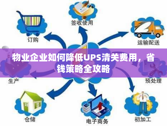 物业企业如何降低UPS清关费用，省钱策略全攻略