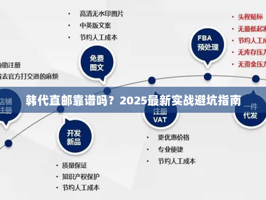 韩代直邮靠谱吗?2025最新实战避坑指南 韩代直邮靠谱吗?2025最新实战避坑指南