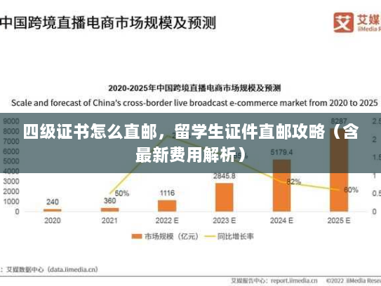 四级证书怎么直邮,留学生证件直邮攻略(含最新费用解析) 四级证书怎么直邮,留学生证件直邮攻略(含最新费用解析)