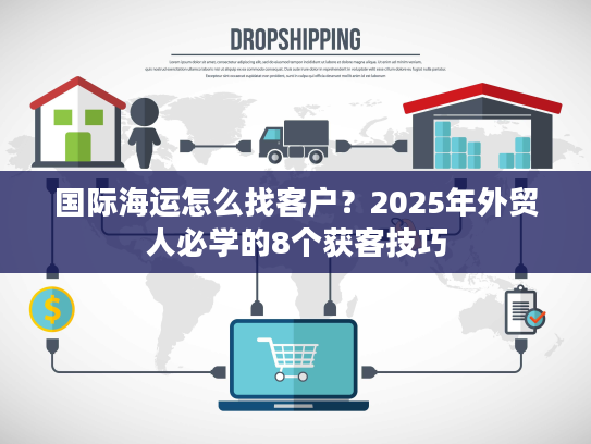 国际海运怎么找客户?2025年外贸人必学的8个获客技巧 国际海运怎么找客户?2025年外贸人必学的8个获客技巧