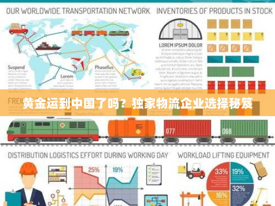 黄金运到中国了吗？独家物流企业选择秘笈