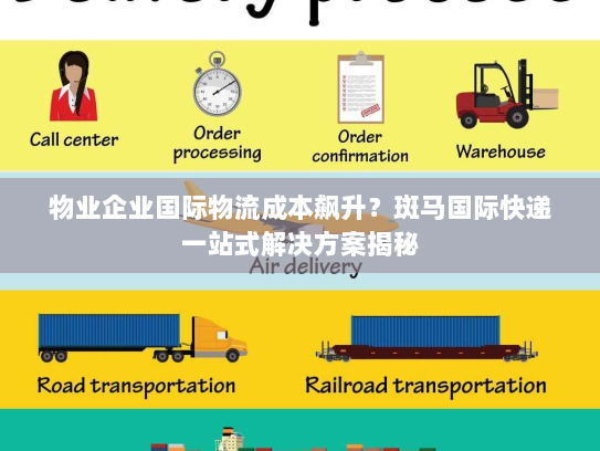 物业企业国际物流成本飙升？斑马国际快递一站式解决方案揭秘