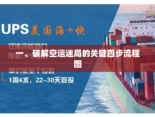 一、破解空运迷局的关键四步流程图 一、破解空运迷局的关键四步流程图