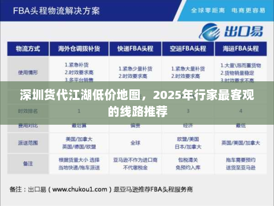 深圳货代江湖低价地图,2025年行家最客观的线路推荐 深圳货代江湖低价地图,2025年行家最客观的线路推荐