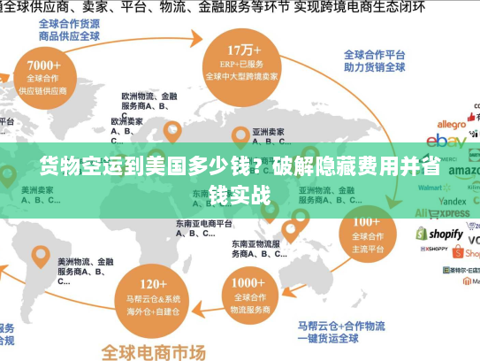 货物空运到美国多少钱?破解隐藏费用并省钱实战 货物空运到美国多少钱?破解隐藏费用并省钱实战