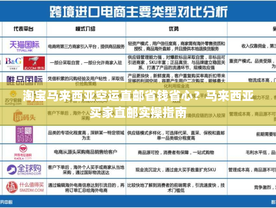 淘宝马来西亚空运直邮省钱省心?马来西亚买家直邮实操指南 淘宝马来西亚空运直邮省钱省心?马来西亚买家直邮实操指南