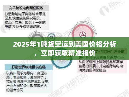 2025年1吨货空运到美国价格分析,立即获取精准报价 2025年1吨货空运到美国价格分析,立即获取精准报价