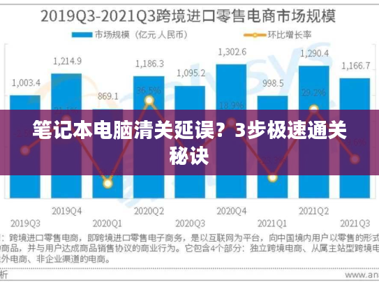 笔记本电脑清关延误?3步极速通关秘诀 笔记本电脑清关延误?3步极速通关秘诀