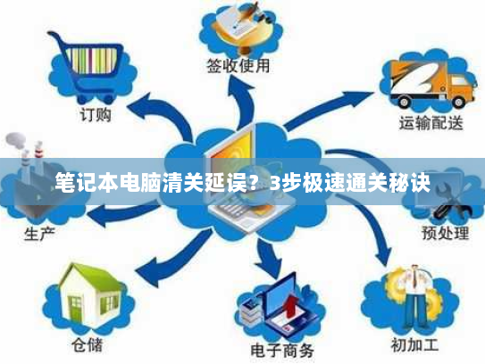 笔记本电脑清关延误？3步极速通关秘诀