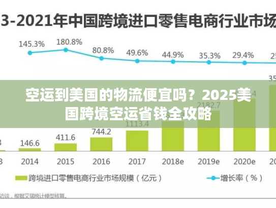 空运到美国的物流便宜吗？2025美国跨境空运省钱全攻略