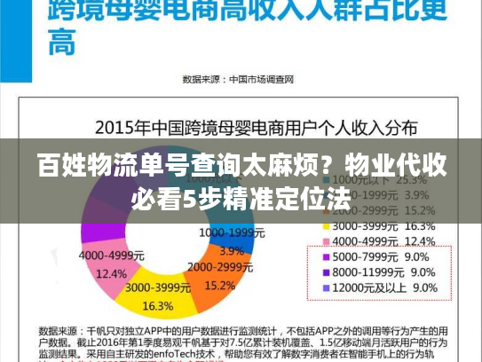 百姓物流单号查询太麻烦?物业代收必看5步精准定位法 百姓物流单号查询太麻烦?物业代收必看5步精准定位法