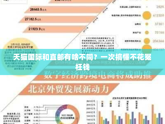 天猫国际和直邮有啥不同?一次搞懂不花冤枉钱 天猫国际和直邮有啥不同?一次搞懂不花冤枉钱