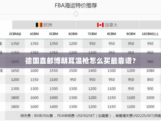 德国直邮博朗耳温枪怎么买最靠谱？