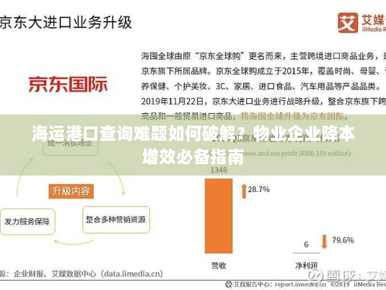 海运港口查询难题如何破解？物业企业降本增效必备指南