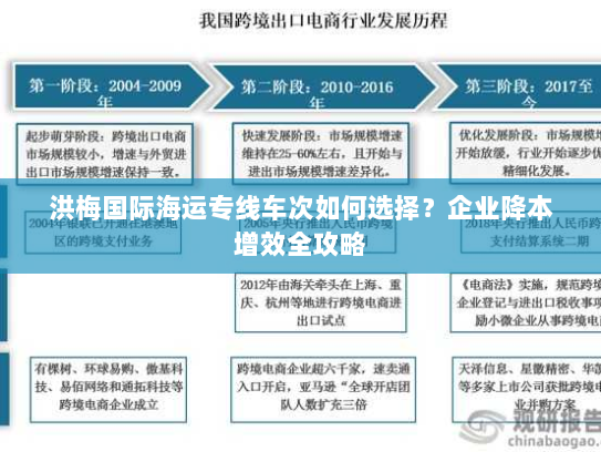 洪梅国际海运专线车次如何选择?企业降本增效全攻略 洪梅国际海运专线车次如何选择?企业降本增效全攻略