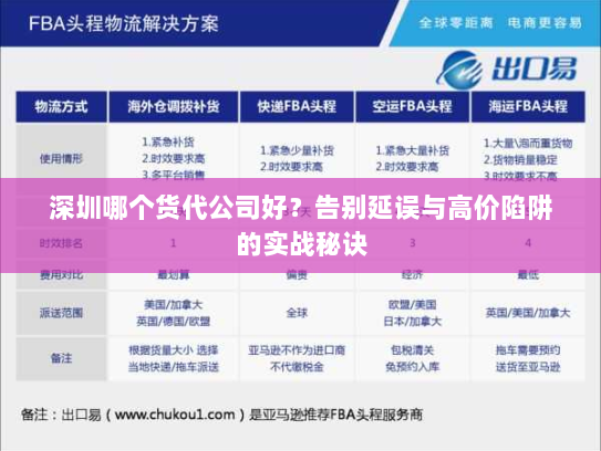 深圳哪个货代公司好?告别延误与高价陷阱的实战秘诀 深圳哪个货代公司好?告别延误与高价陷阱的实战秘诀