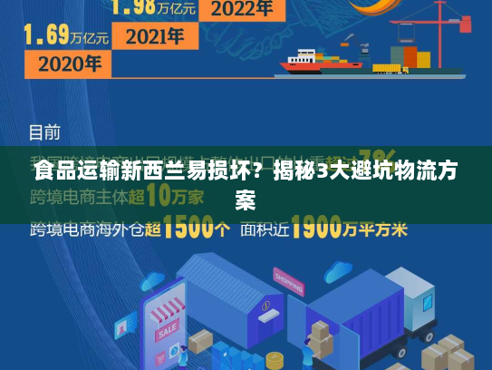 食品运输新西兰易损坏？揭秘3大避坑物流方案