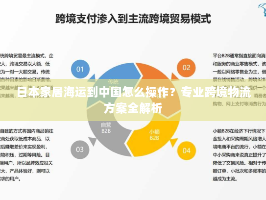 日本家居海运到中国怎么操作?专业跨境物流方案全解析 日本家居海运到中国怎么操作?专业跨境物流方案全解析