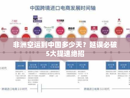 非洲空运到中国多少天？延误必破5大提速绝招