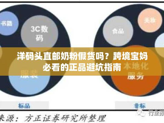 洋码头直邮奶粉假货吗?跨境宝妈必看的正品避坑指南 洋码头直邮奶粉假货吗?跨境宝妈必看的正品避坑指南