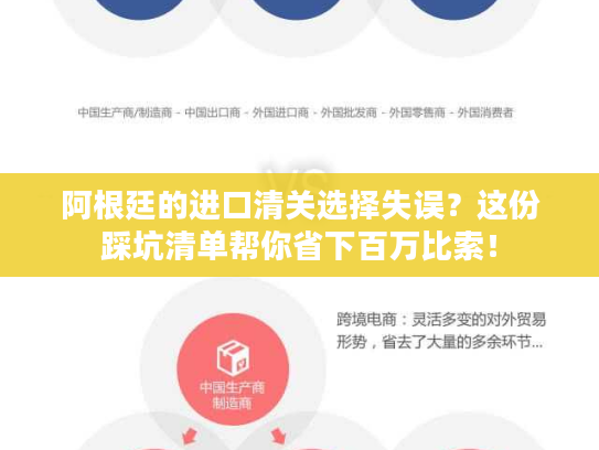 阿根廷的进口清关选择失误？这份踩坑清单帮你省下百万比索！