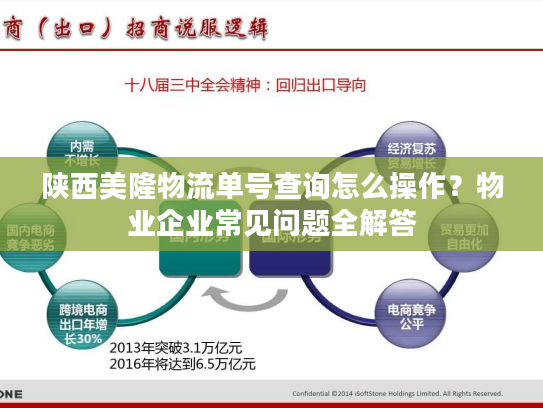 陕西美隆物流单号查询怎么操作？物业企业常见问题全解答