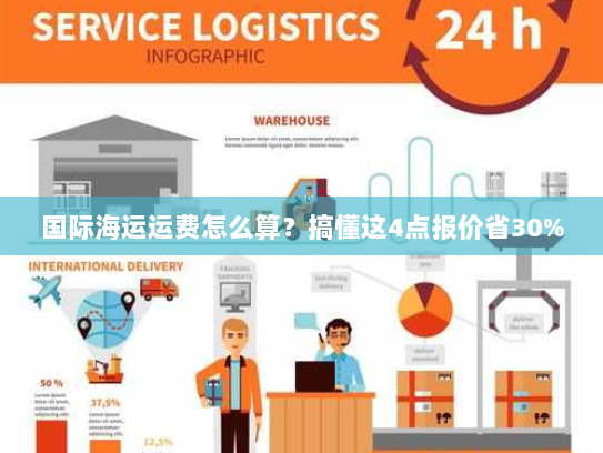 国际海运运费怎么算?搞懂这4点报价省30% 国际海运运费怎么算?搞懂这4点报价省30%