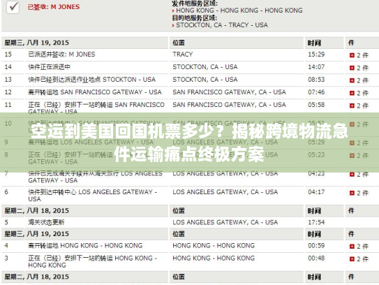 空运到美国回国机票多少?揭秘跨境物流急件运输痛点终极方案 空运到美国回国机票多少?揭秘跨境物流急件运输痛点终极方案