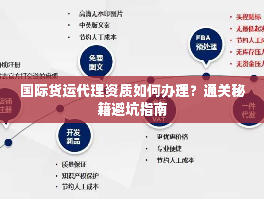 国际货运代理资质如何办理？通关秘籍避坑指南