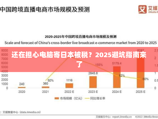 还在担心电脑寄日本被税？2025避坑指南来了