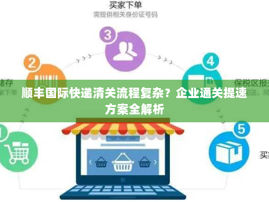 顺丰国际快递清关流程复杂?企业通关提速方案全解析 顺丰国际快递清关流程复杂?企业通关提速方案全解析