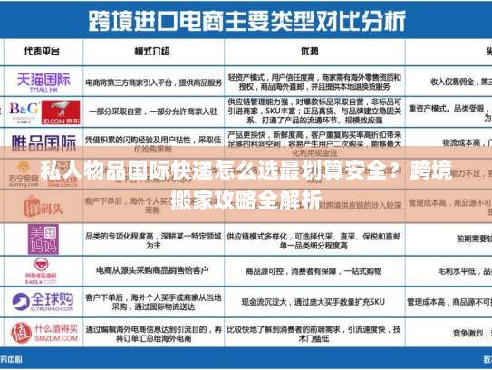 私人物品国际快递怎么选最划算安全？跨境搬家攻略全解析