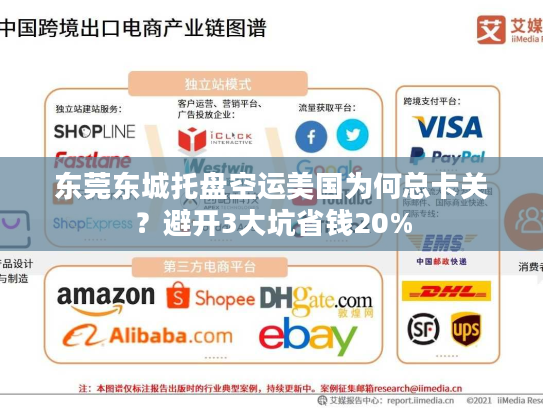 东莞东城托盘空运美国为何总卡关？避开3大坑省钱20%