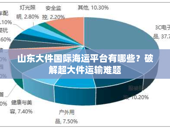 山东大件国际海运平台有哪些？破解超大件运输难题