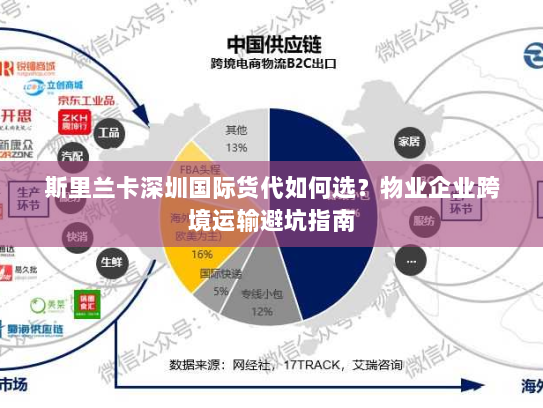斯里兰卡深圳国际货代如何选?物业企业跨境运输避坑指南 斯里兰卡深圳国际货代如何选?物业企业跨境运输避坑指南