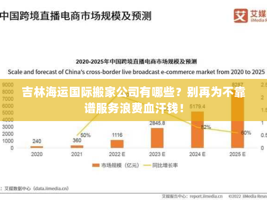 吉林海运国际搬家公司有哪些?别再为不靠谱服务浪费血汗钱! 吉林海运国际搬家公司有哪些?别再为不靠谱服务浪费血汗钱!