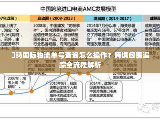 玥玛国际物流单号查询怎么操作?跨境包裹追踪全流程解析 玥玛国际物流单号查询怎么操作?跨境包裹追踪全流程解析