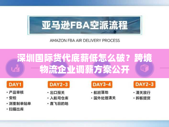 深圳国际货代底薪低怎么破?跨境物流企业调薪方案公开 深圳国际货代底薪低怎么破?跨境物流企业调薪方案公开