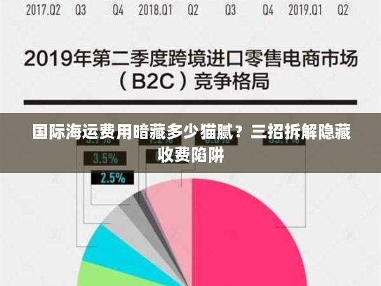国际海运费用暗藏多少猫腻?三招拆解隐藏收费陷阱 国际海运费用暗藏多少猫腻?三招拆解隐藏收费陷阱
