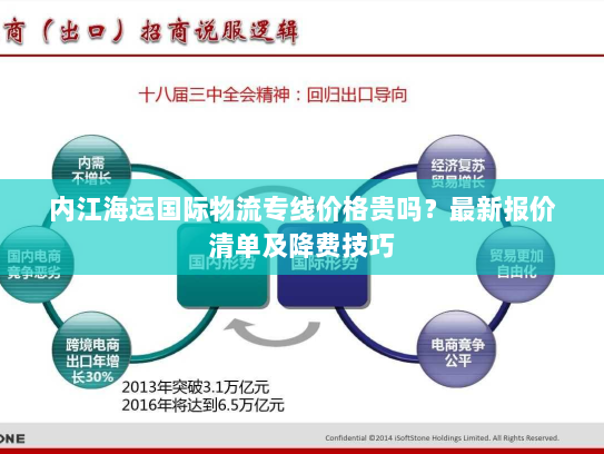 内江海运国际物流专线价格贵吗?最新报价清单及降费技巧 内江海运国际物流专线价格贵吗?最新报价清单及降费技巧