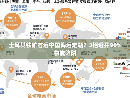 土耳其铁矿石运中国海运难题?3招避开90%物流陷阱 土耳其铁矿石运中国海运难题?3招避开90%物流陷阱