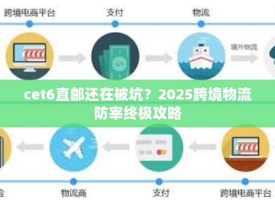 cet6直邮还在被坑？2025跨境物流防宰终极攻略