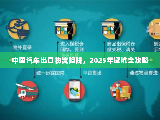 中国汽车出口物流陷阱,2025年避坑全攻略 中国汽车出口物流陷阱,2025年避坑全攻略
