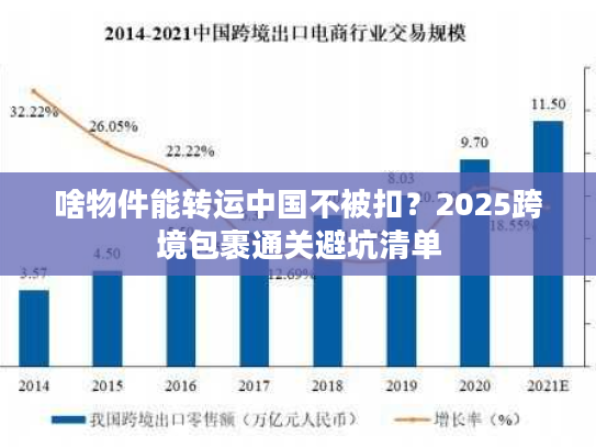 啥物件能转运中国不被扣?2025跨境包裹通关避坑清单 啥物件能转运中国不被扣?2025跨境包裹通关避坑清单