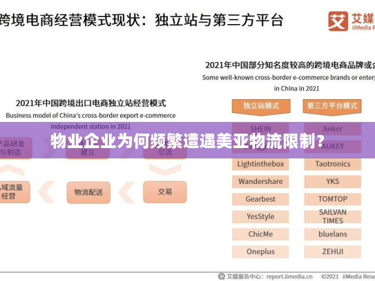 物业企业为何频繁遭遇美亚物流限制？