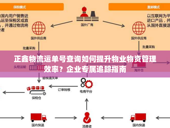 正鑫物流运单号查询如何提升物业物资管理效率?企业专属追踪指南 正鑫物流运单号查询如何提升物业物资管理效率?企业专属追踪指南