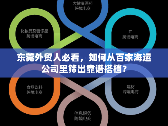 东莞外贸人必看，如何从百家海运公司里筛出靠谱搭档？