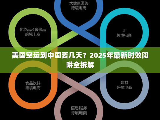 美国空运到中国要几天?2025年最新时效陷阱全拆解 美国空运到中国要几天?2025年最新时效陷阱全拆解