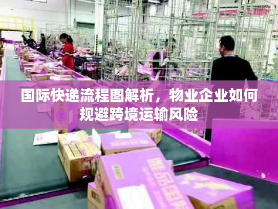 国际快递流程图解析,物业企业如何规避跨境运输风险 国际快递流程图解析,物业企业如何规避跨境运输风险