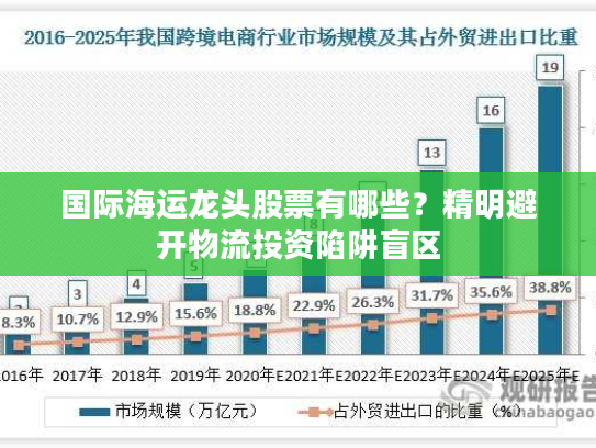 国际海运龙头股票有哪些?精明避开物流投资陷阱盲区 国际海运龙头股票有哪些?精明避开物流投资陷阱盲区